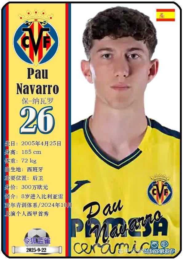 爱游戏APP包含今晚体能课后，比利亚雷亚尔主帅复盘备战欧超杯，震撼外界，赛季目标并未改变的词条